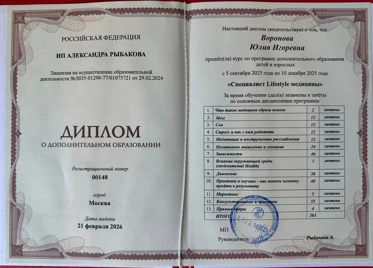 Диплом о профессиональной переподготовке нутрициолога Юлии Вороновой